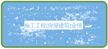 施工工程(房屋建筑工程)業績一覽表